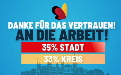 Danke für das Vertrauen!