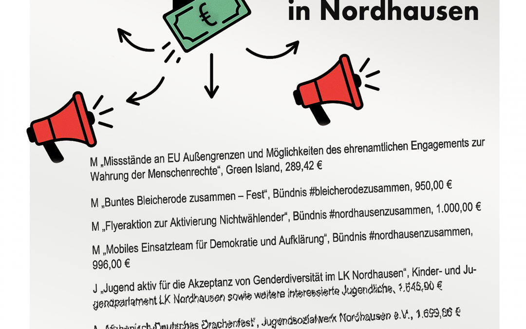 Steuergeld für Einseitigkeit