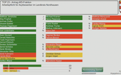 Kreistagssitzung vom 29. September 2026